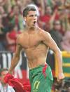 sa ses mon jouer preferer c.ronaldo a partir de maintenant on parle du foot